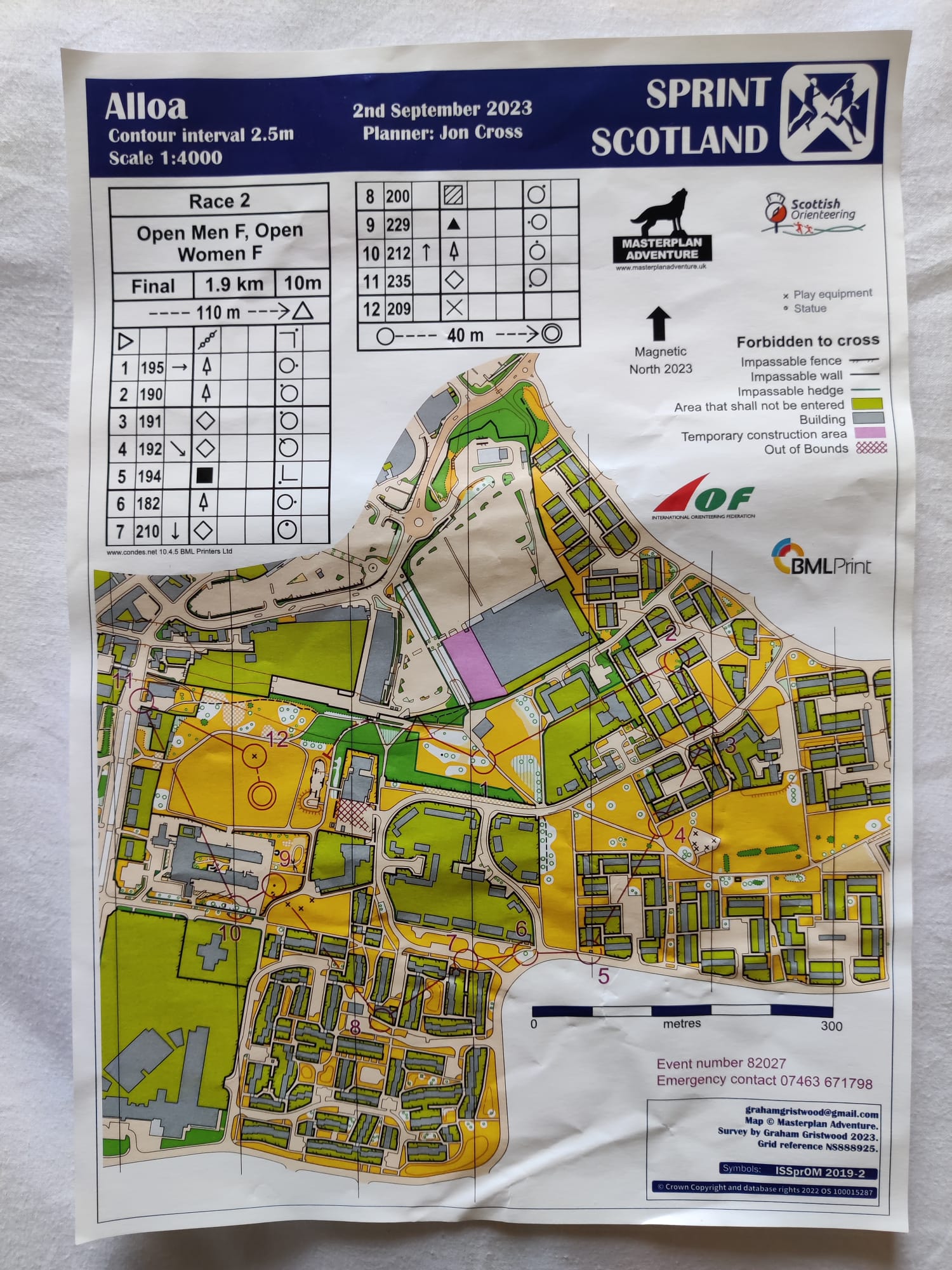 Alloa KO sprint B final (02/09/2023)