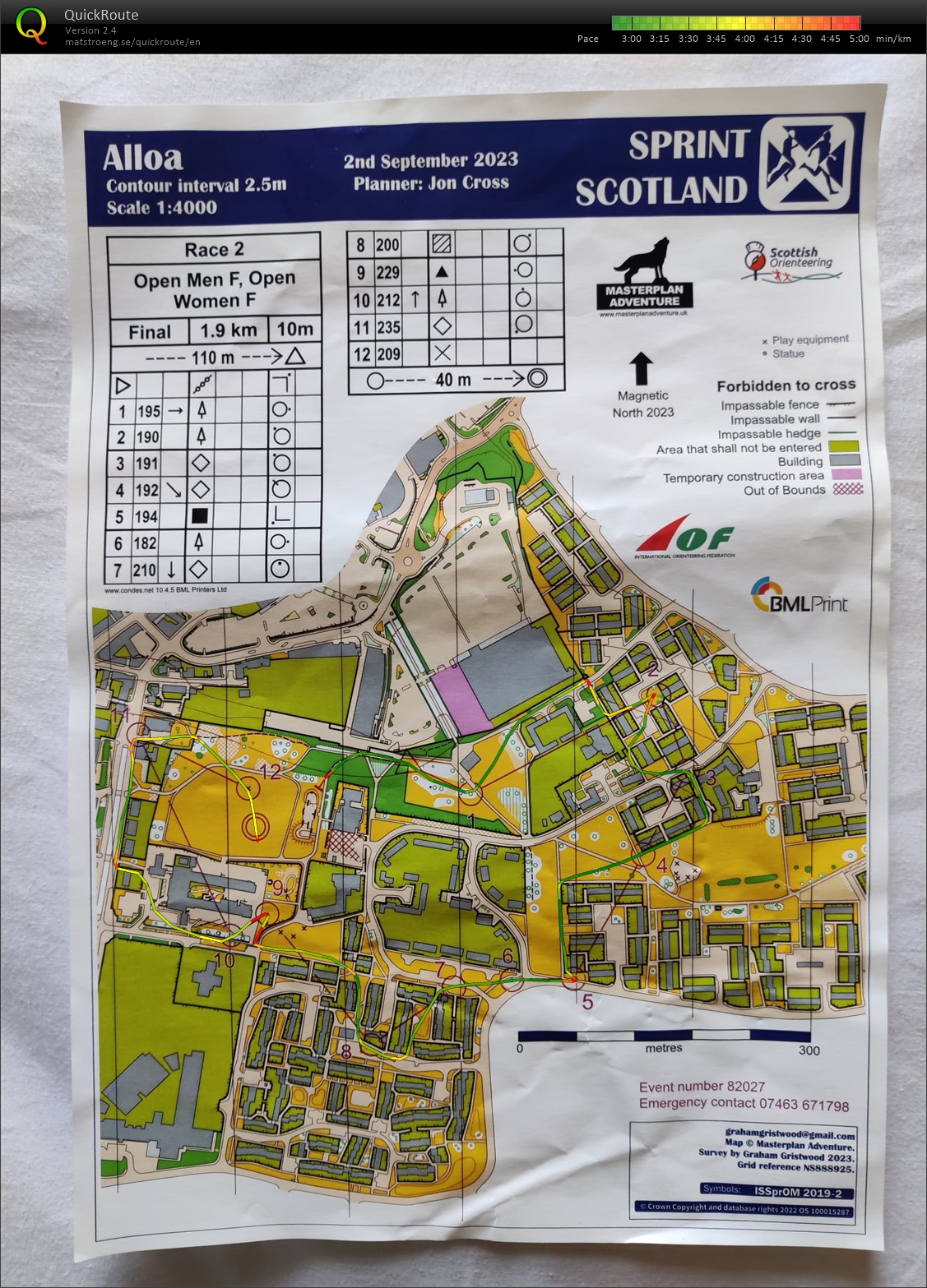 Alloa KO sprint B final (02/09/2023)