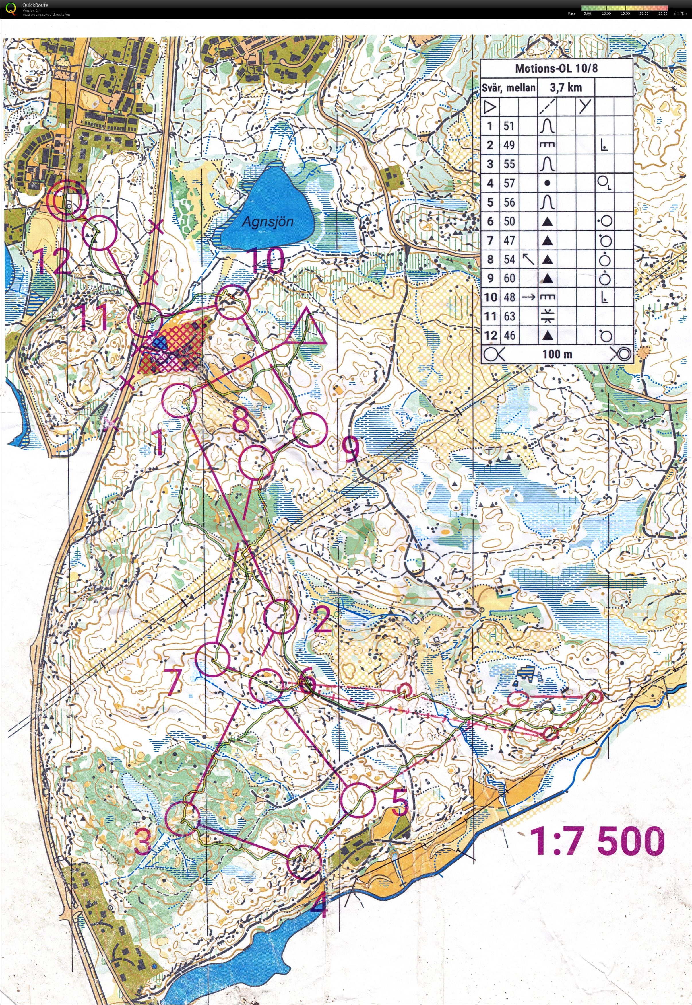 TC interrail #14 (13/09/2023)