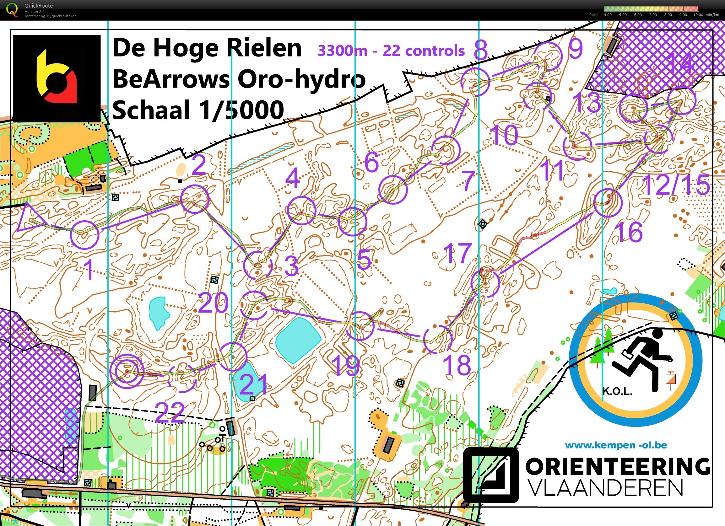 BeArrows training oro-hydro (16/01/2022)