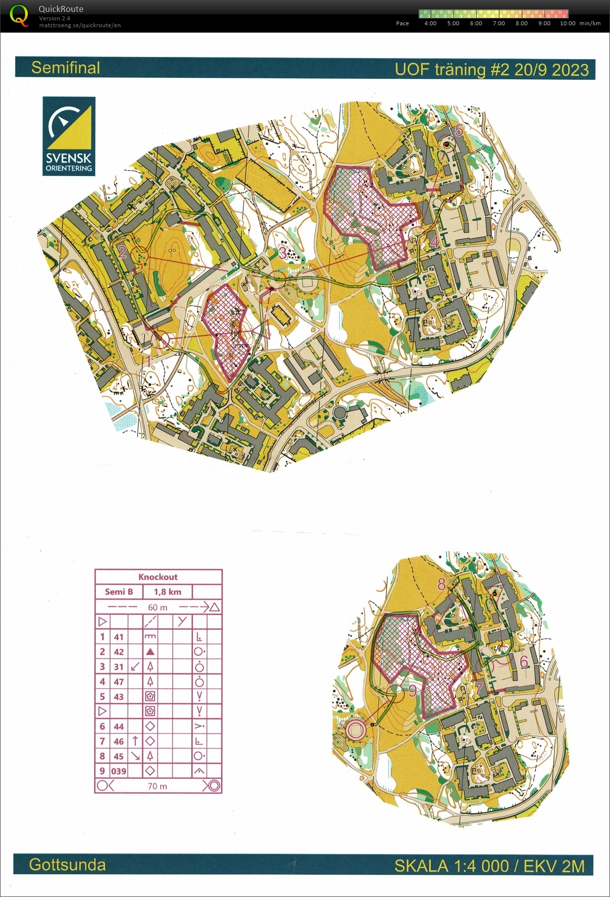 KO Sprint training QF + SF (20/09/2023)