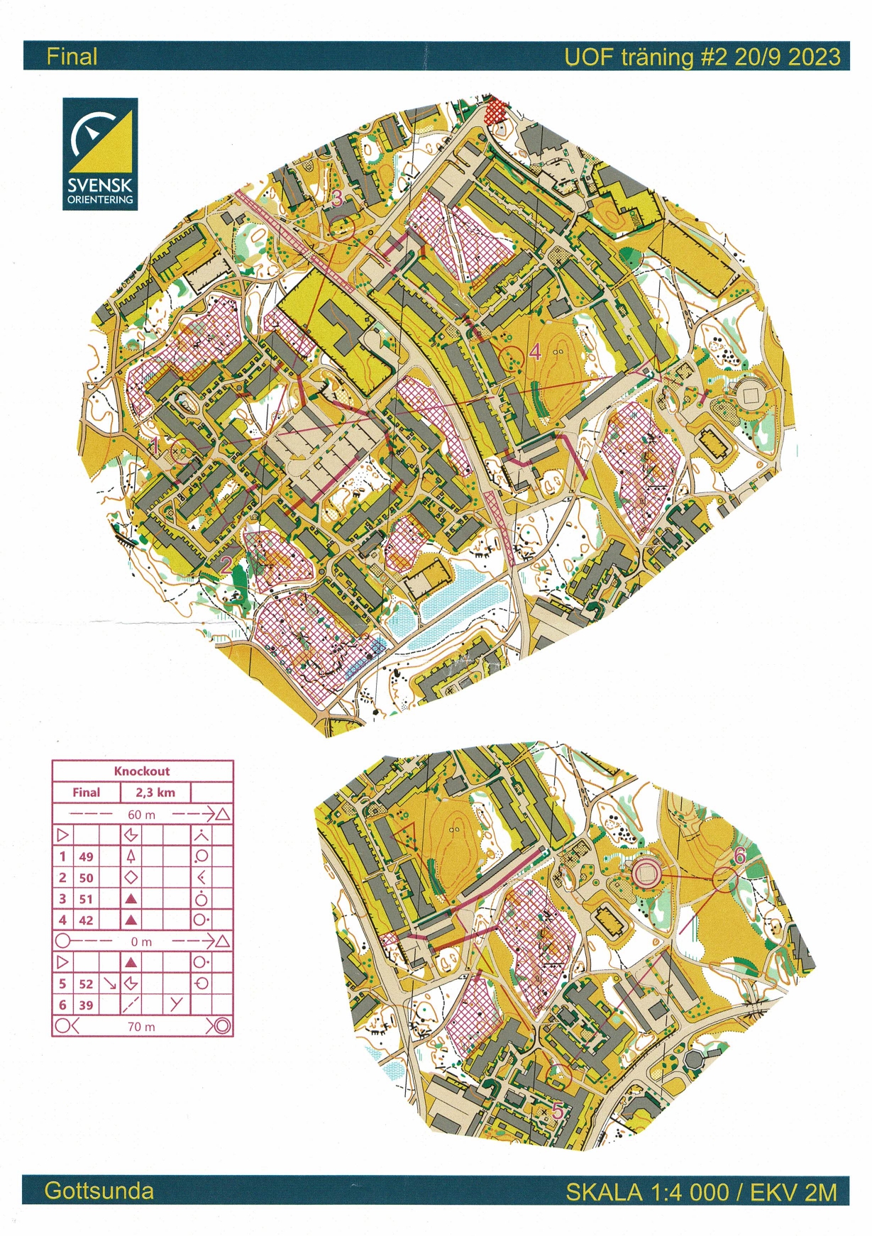 KO Sprint training F (20/09/2023)