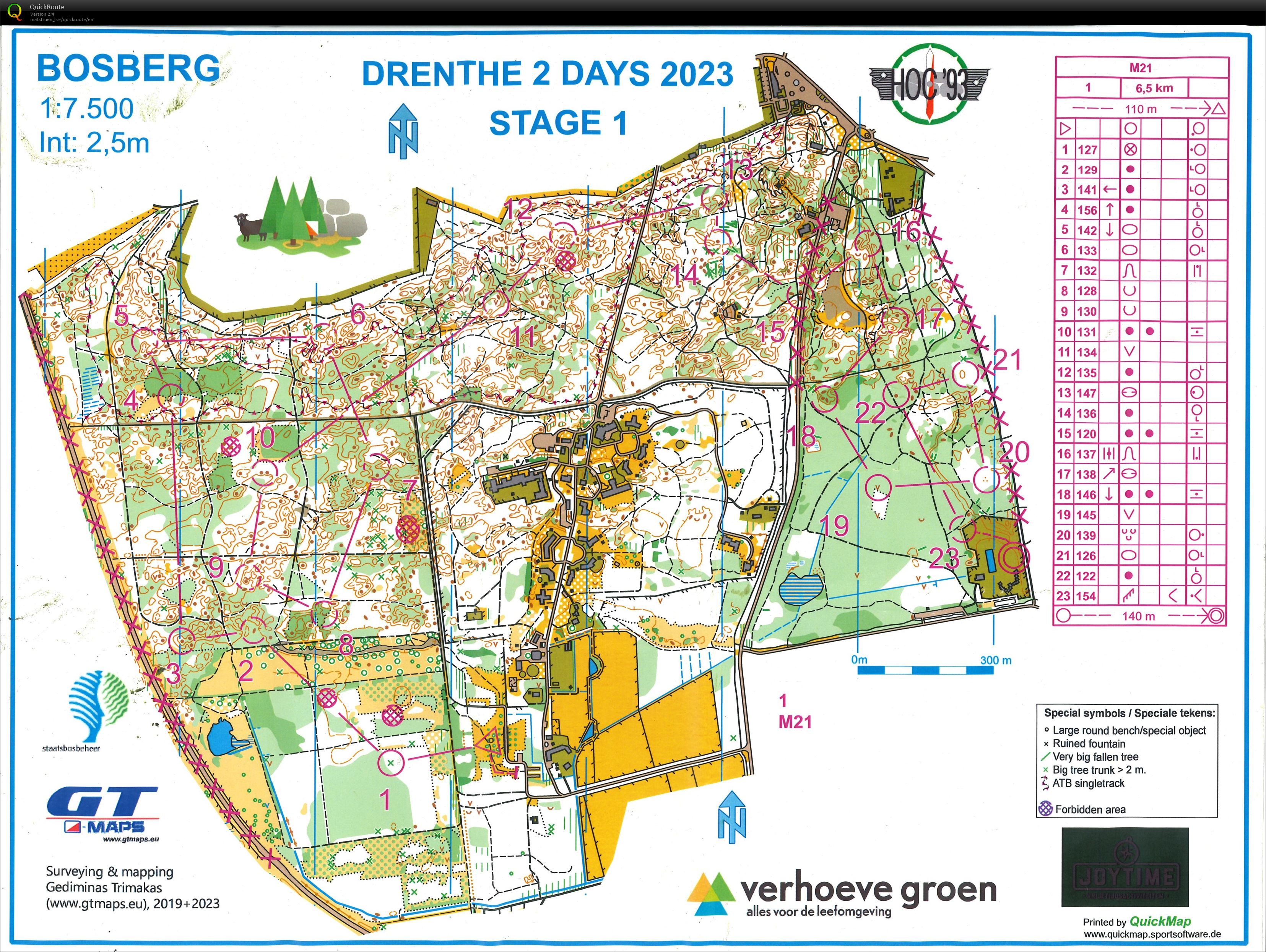 Drenthe 2 days - middle WRE (28/10/2023)