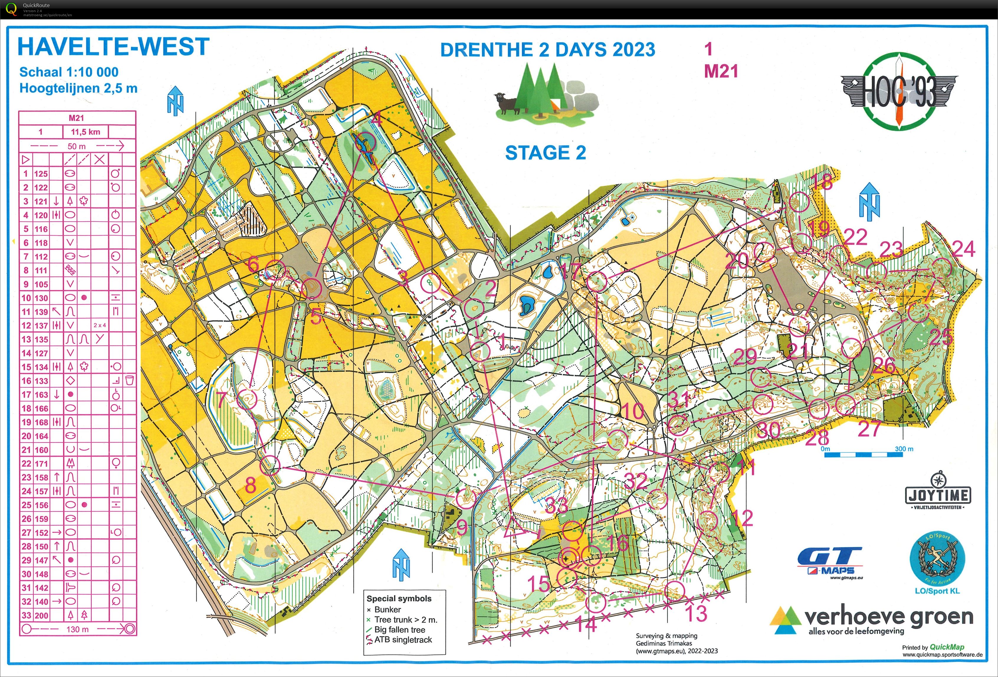 Drenthe 2 days - long (29/10/2023)