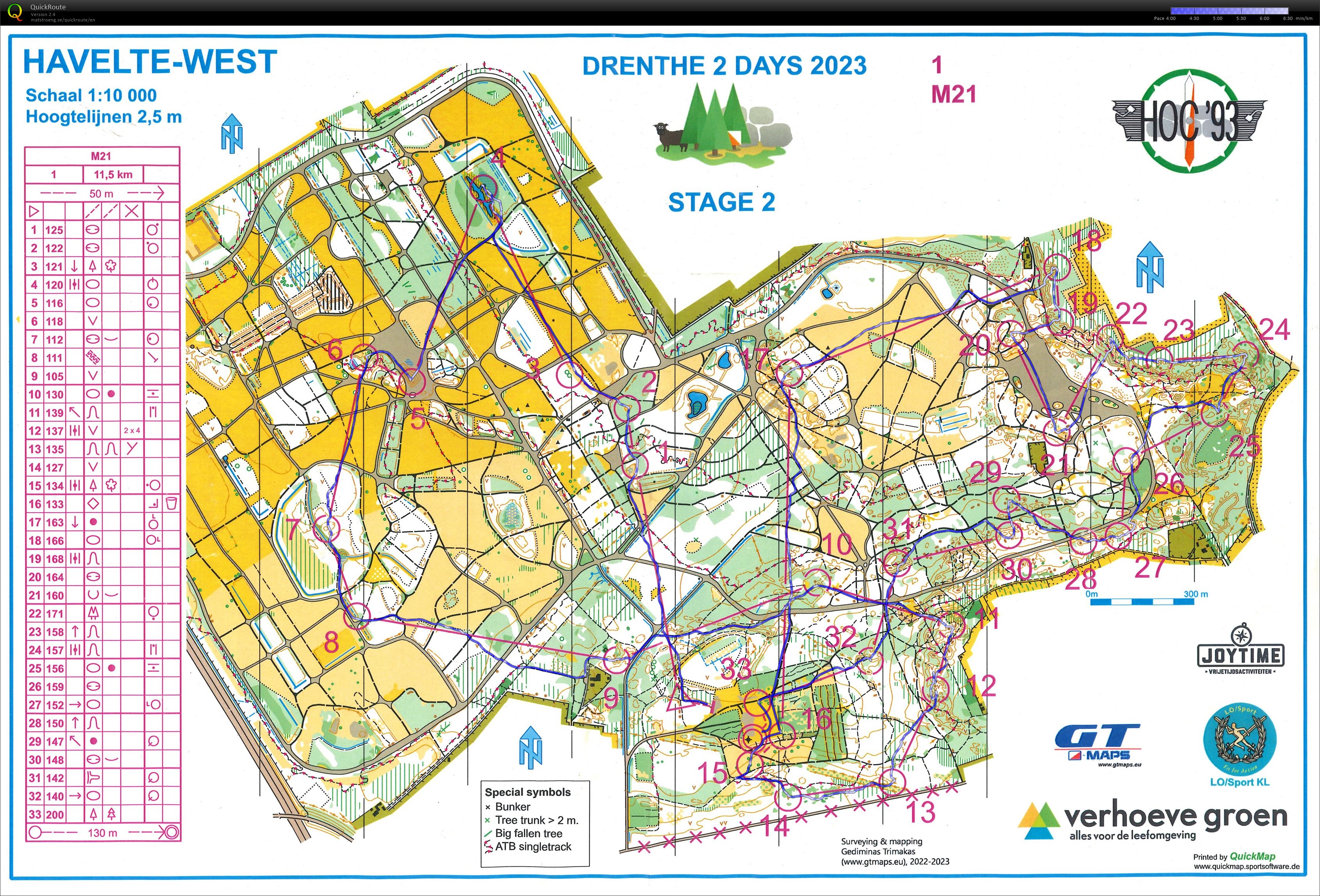 Drenthe 2 days - long (29/10/2023)