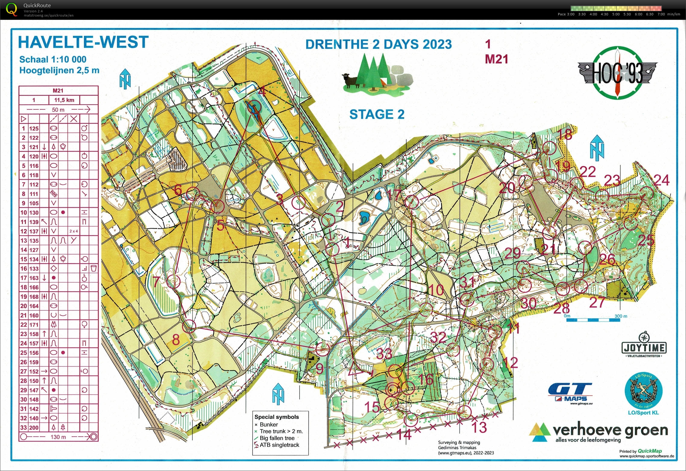 Drenthe 2 Days Long (29/10/2023)