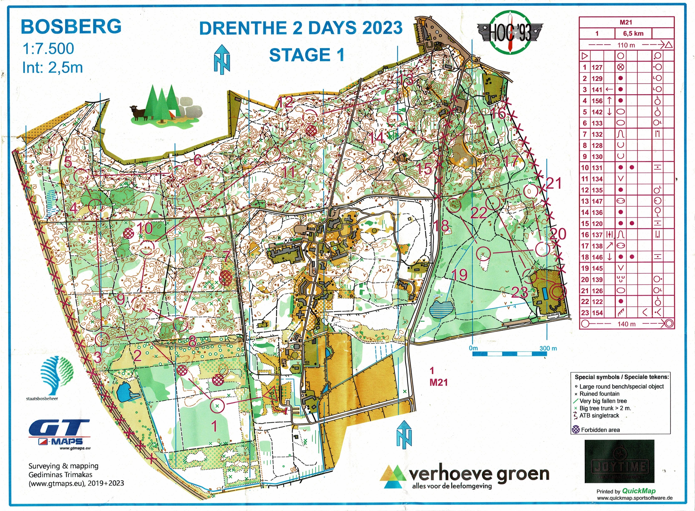 Drenthe 2 Days Middle WRE (28/10/2023)